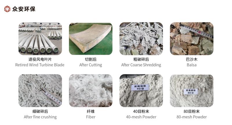 退役風電葉片處理系統3.jpg