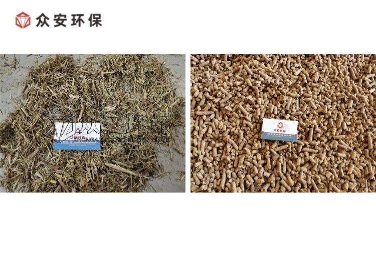 生物質(zhì)燃料預(yù)處理裝備，助力綠色能源轉(zhuǎn)型