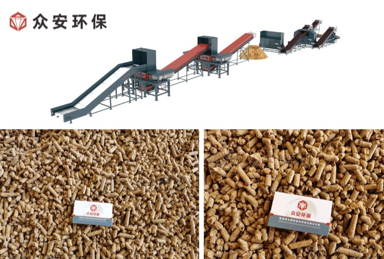 生物質制甲醇：預處理設備與經濟環保效益分析